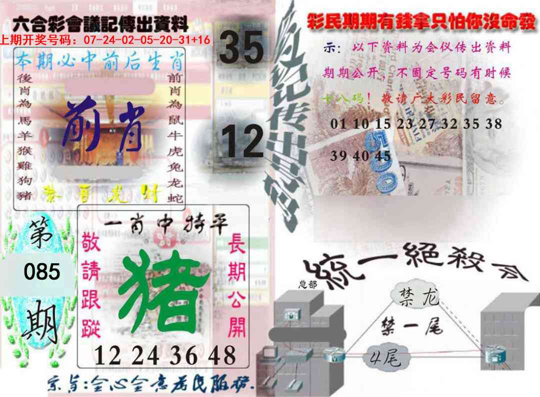 085期六合彩会议记录[图]