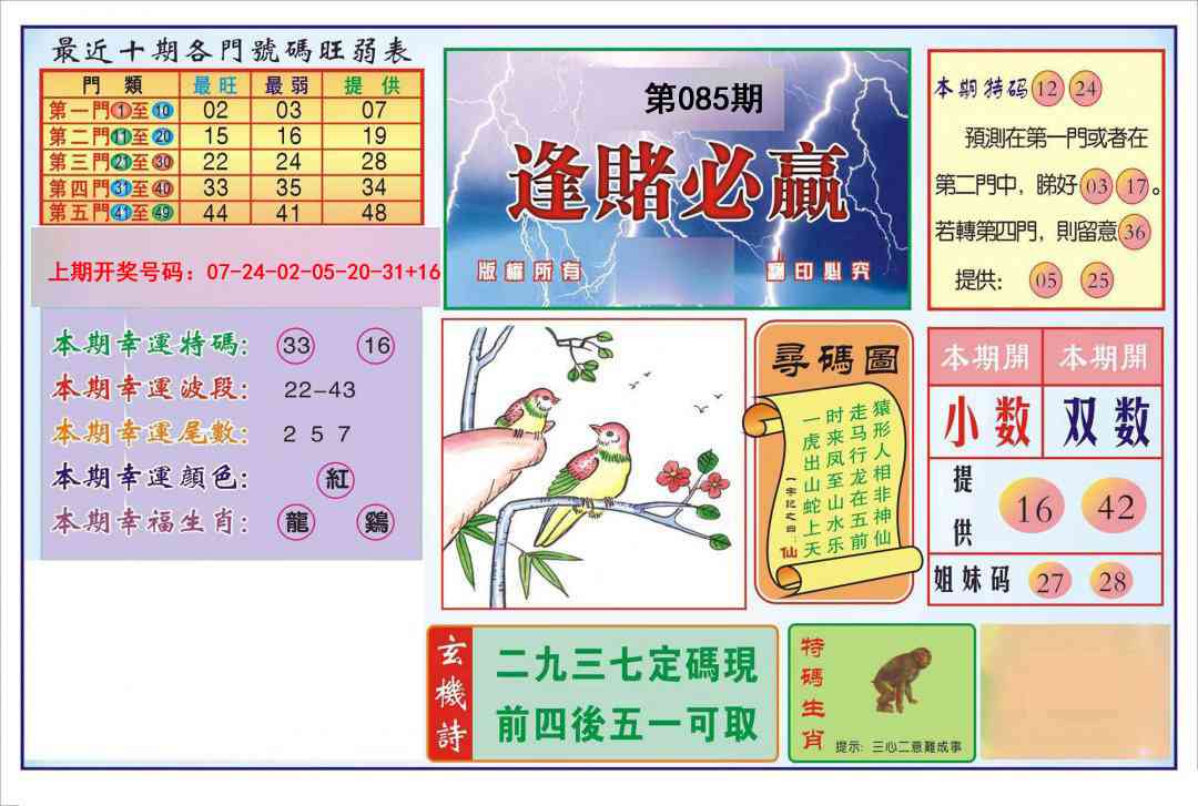 085期逢赌必羸[图]